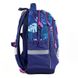 Набір рюкзак+пенал+сумка д/взуття Kite мод 724 Wonder Kite Jungle SET_WK21-724S-3