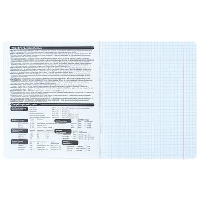 Зошит шкільний А5+ 48арк Kite предметний кл. Harry Potter Географія HP25-240-5