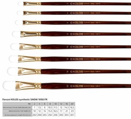Пензель синтетика овальна Kolos Snow 1098FR, №12, довга ручка