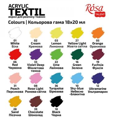 Акрил фарба для тканини Rosa Talent набір 18кол по 20мл Cat 13420215