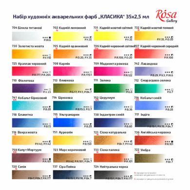 Краски акварельные Rosa Gallery набор 35цв. Классика в кюветах, Индиго метал упак. 340035
