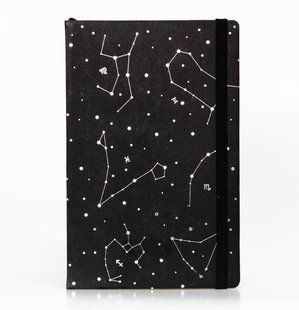 Планер мини Kirisketch эко нанокрафт Звездное небо 22202