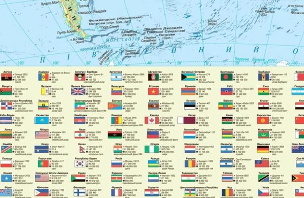 КАРТА Політична карта Світу 65*45см А2 ЛАМИНАЦИЯ М1:54000000