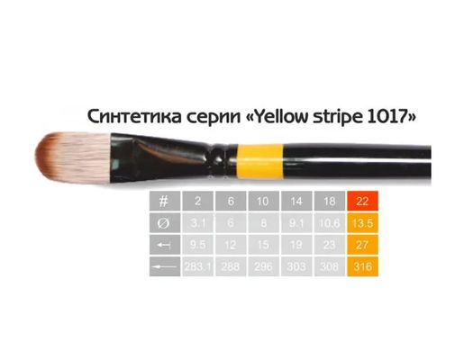Кисть - KOLOS синт овальн. Yellow stripe 1017 д.р., №10
