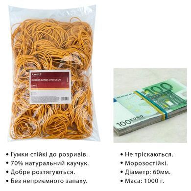 Гумки для грошей 1000гр кольорові Unicolor Delta D4633