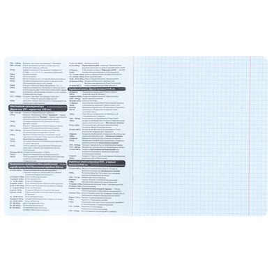 Тетрадь школьная предметная А5+ 168*203мм 48л. Kite в клетку, Bright История K25-240-14