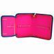 Пенал 1 отделение с 1 отворотом 1 Вересня Yes HP-03 Cute 532154