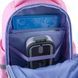 Рюкзак школьный каркасный GoPack мод 2606 Education GO25-2606S-3 Sweet Like Candy 37*28,5*16см