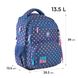 Рюкзак (ранець) м'який Kite мод 773 Good Mood K24-773M-3 39*28,5*13,5см