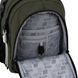 Рюкзак (ранець) м'який Kite мод 8001 Education teens K26-8001M-2 Trust Yourself 40*29*17см