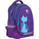 Набір рюкзак+пенал+сумка д/взуття Kite мод 724 Wonder Kite Catsline SET_WK21-724S-1