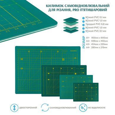 Килимок самовідновлювальний А1 Axent Pro п'ятишаровий 7904