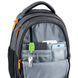 Рюкзак (ранец) школьный Kite мод 724 Education Good Game K26-724S-2 36*27*16см